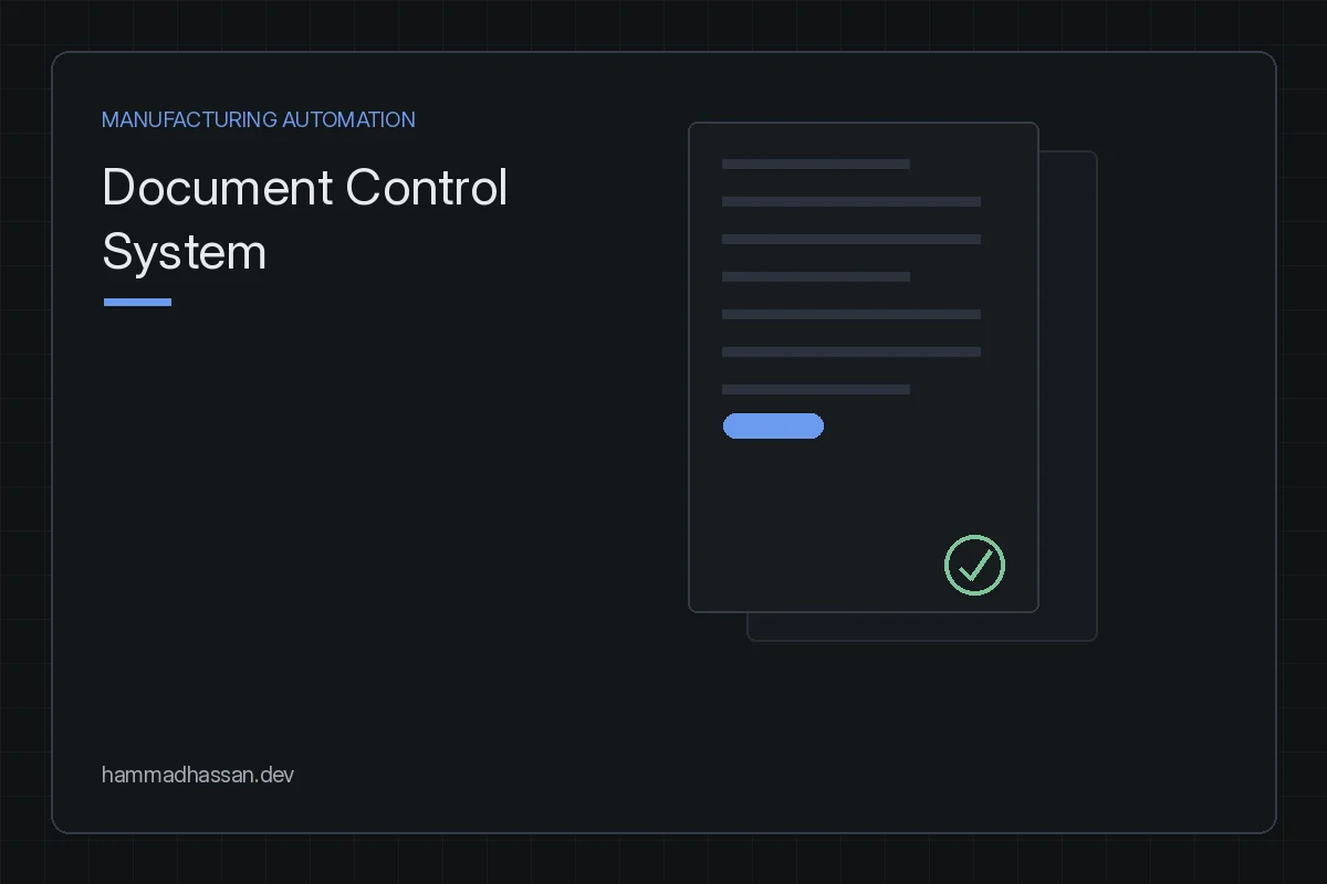 Document Control System, controlled documents preview card