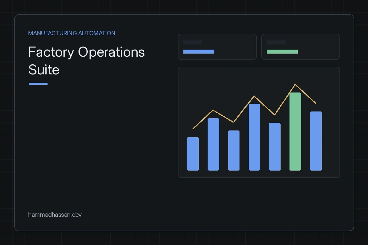Factory Operations Suite, dashboard-style preview card