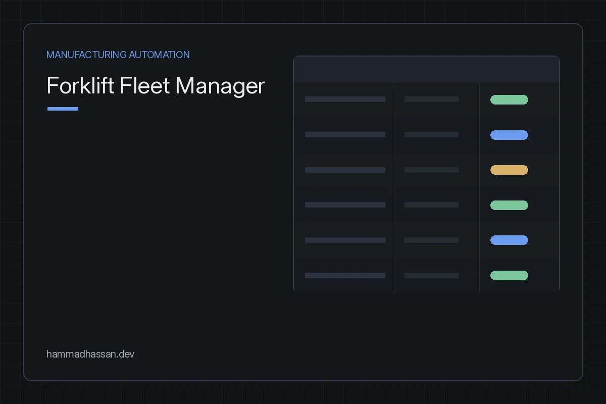 Forklift Fleet Manager, equipment records preview card