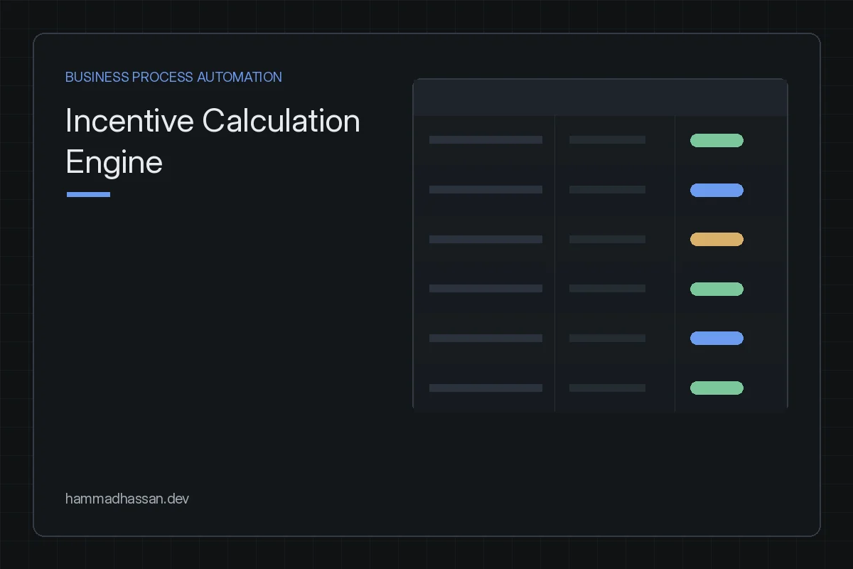 Incentive Calculation Engine, calculation rules preview card