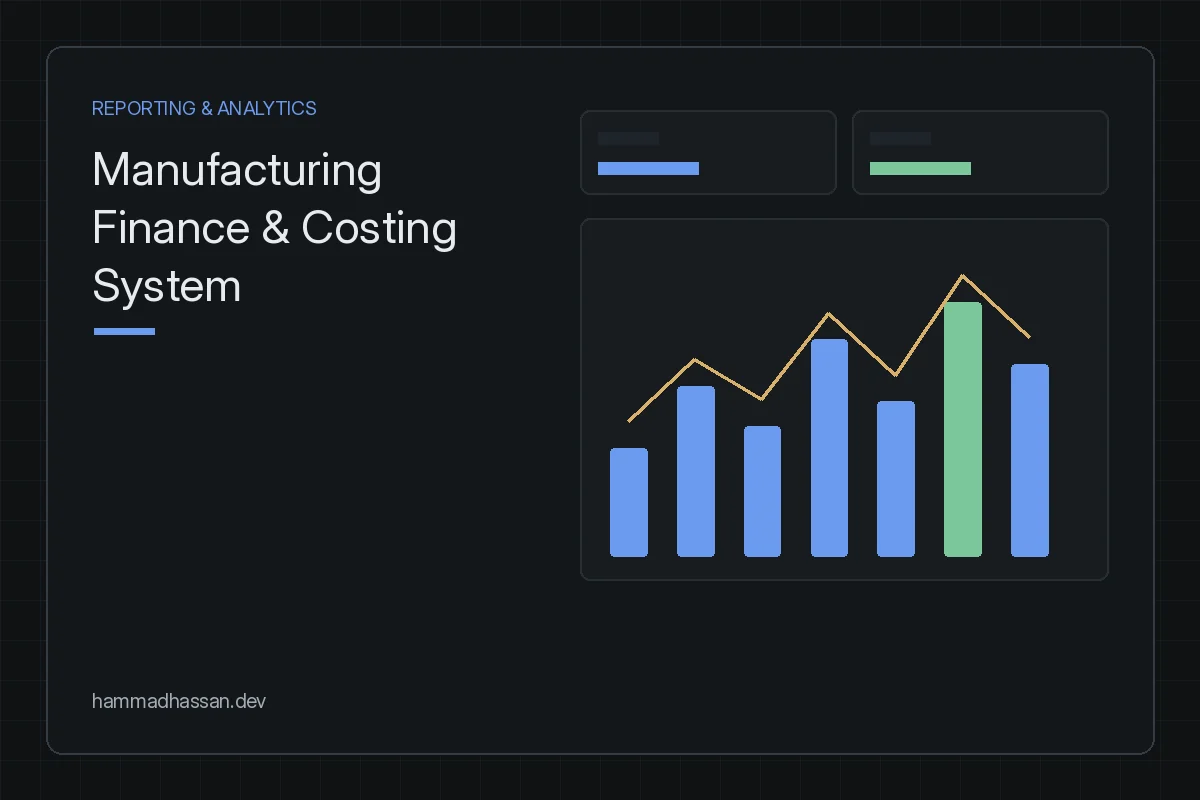 Manufacturing Finance and Costing System, finance dashboard preview card