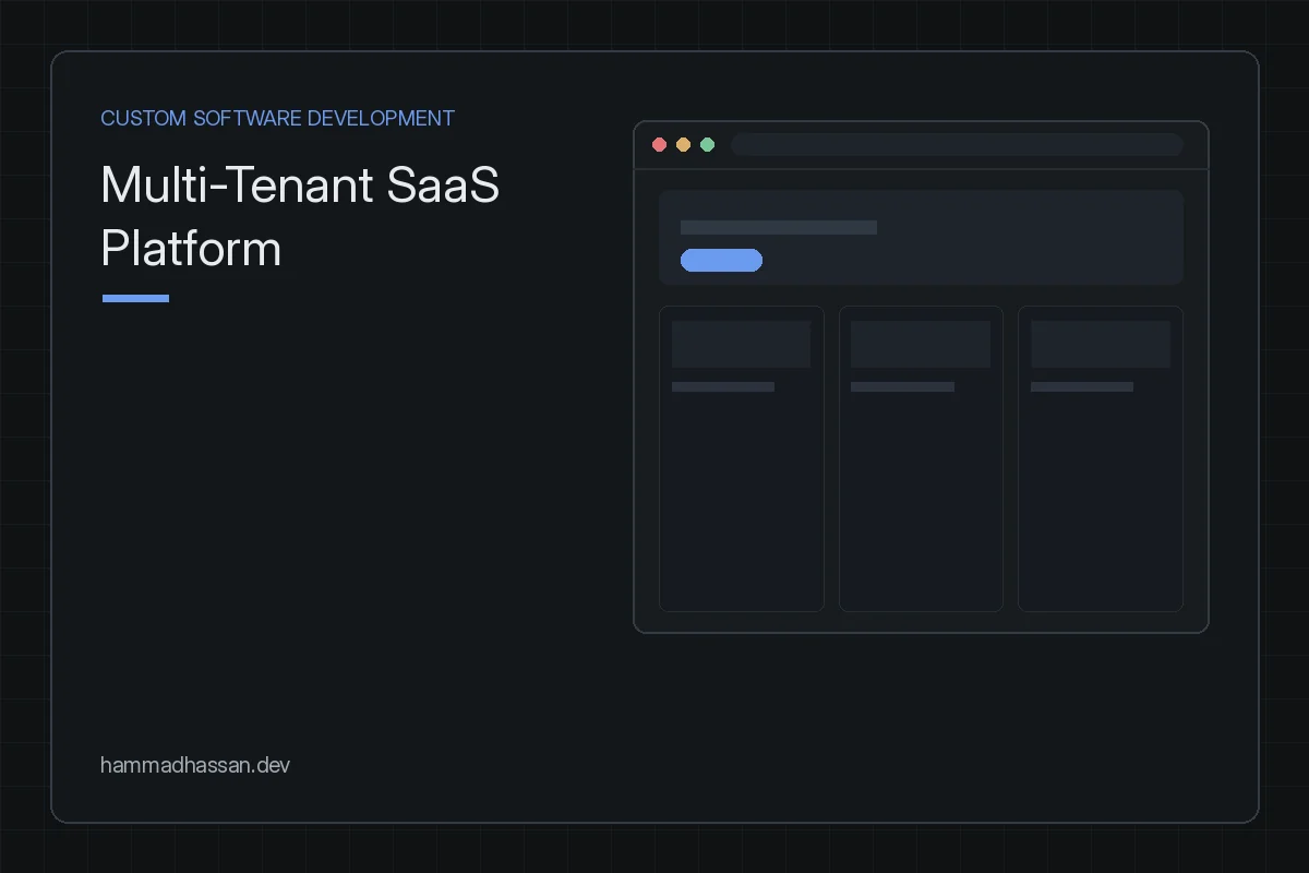 Multi-Tenant SaaS Platform, tenant dashboard preview card