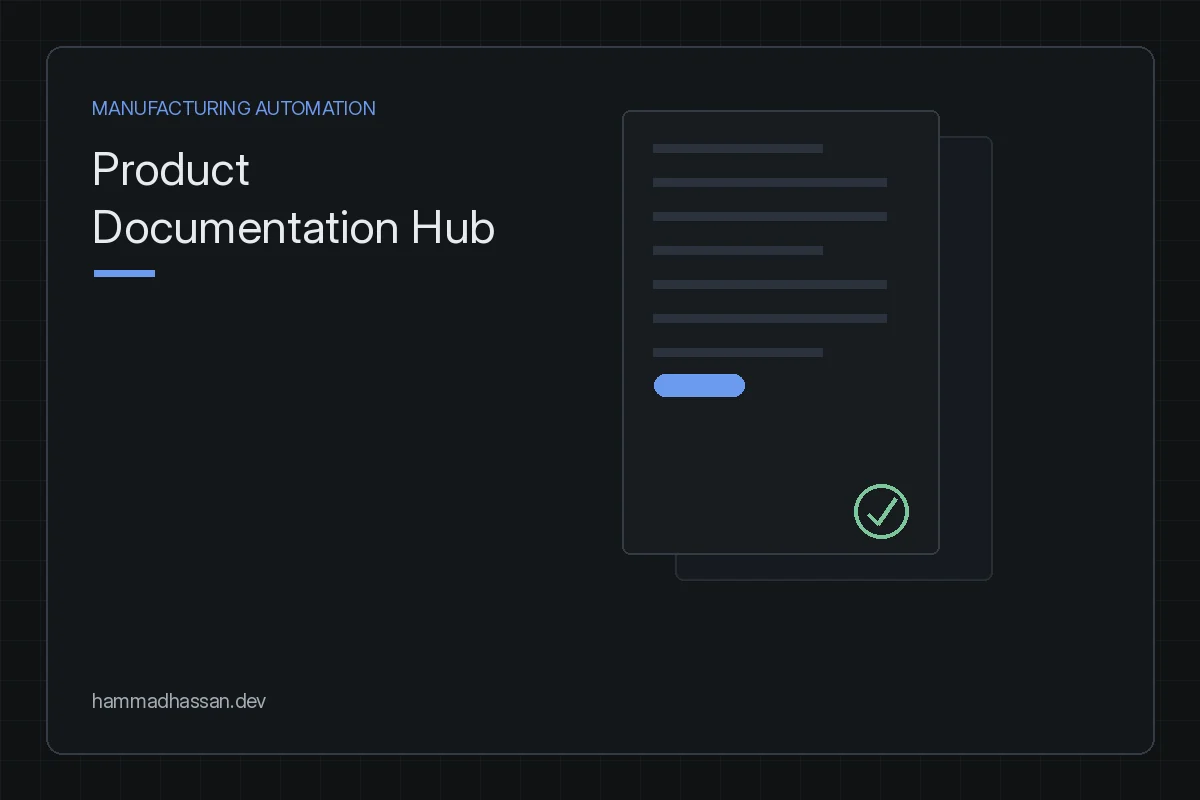 Product Documentation Hub, document library preview card