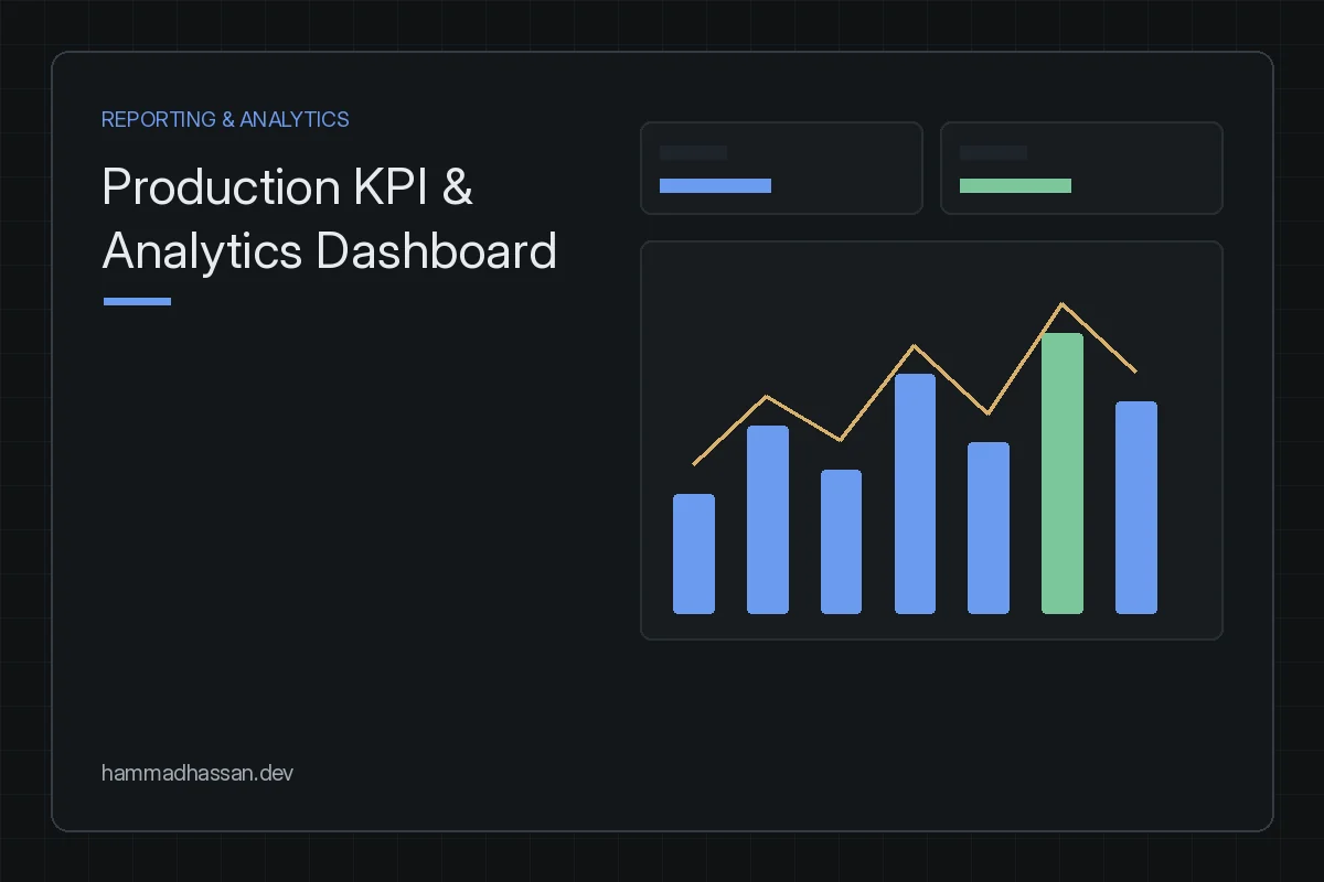 Production KPI and Analytics Dashboard, KPI dashboard preview card