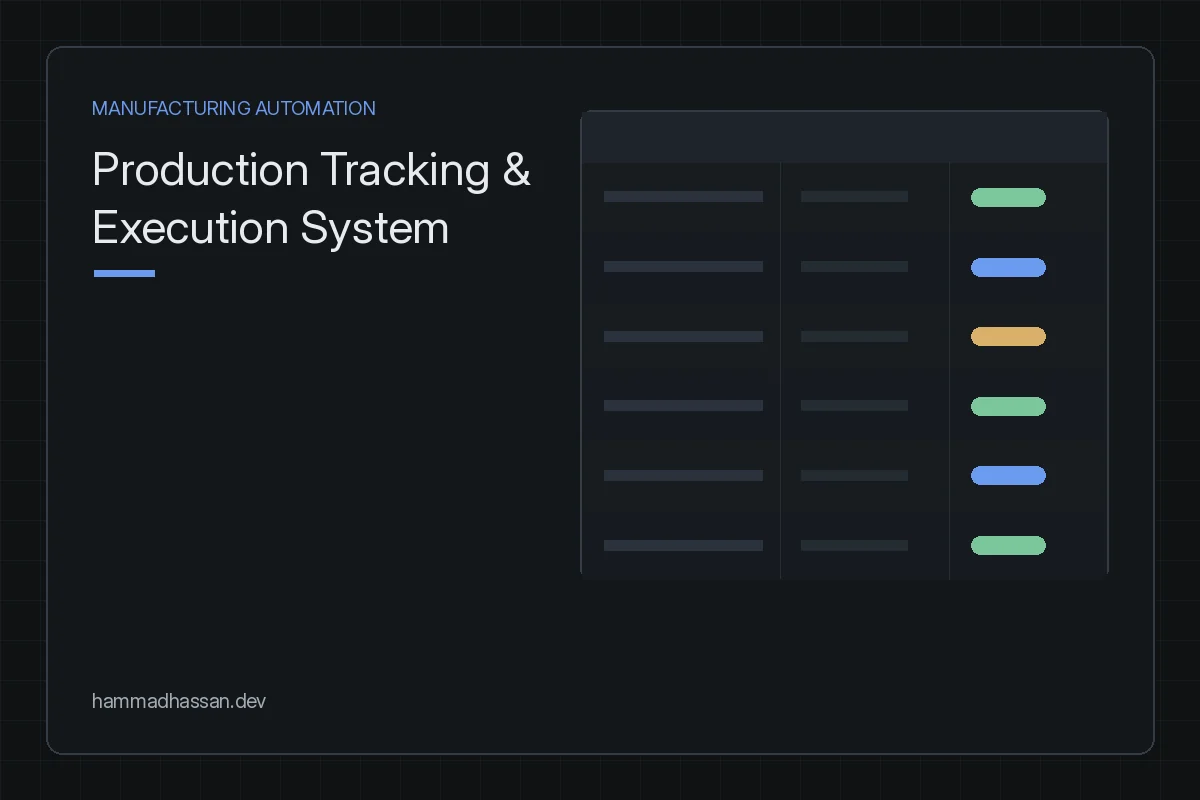 Production Tracking and Execution System, production log preview card