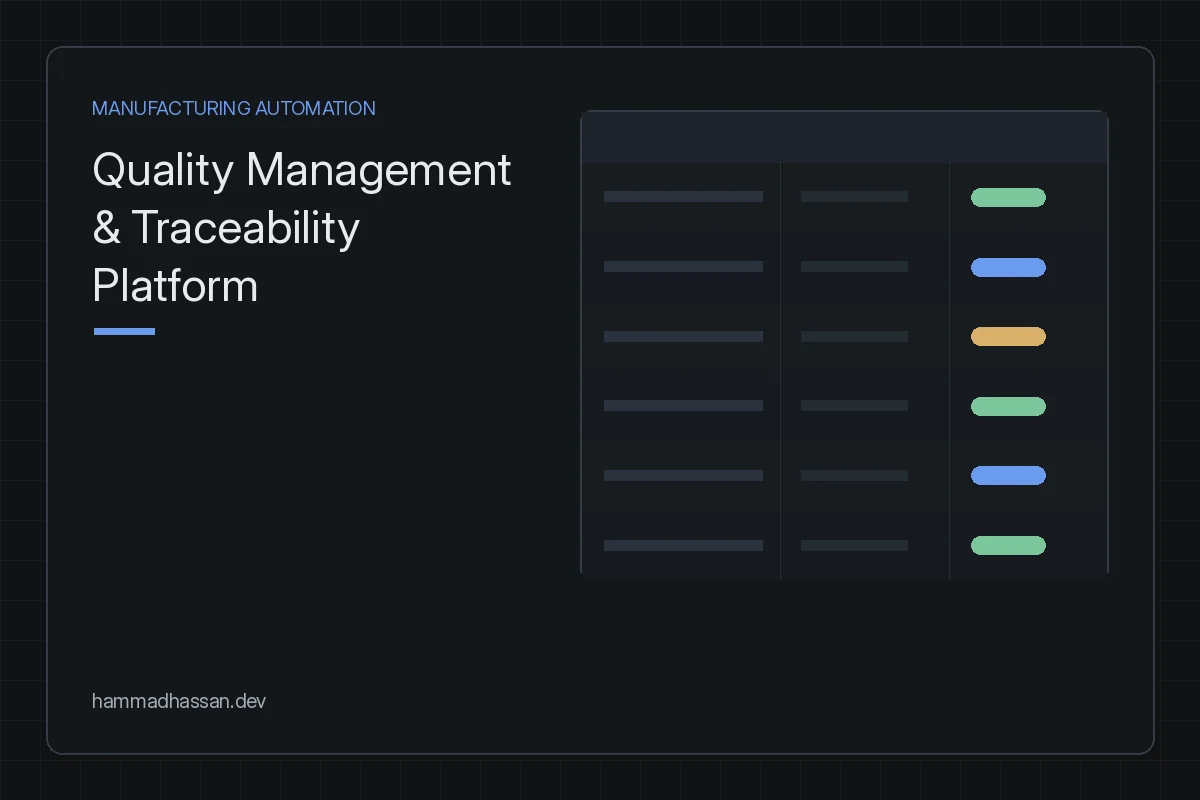 Quality Management and Traceability Platform, traceability chain preview card